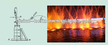 Aerated Fountain
