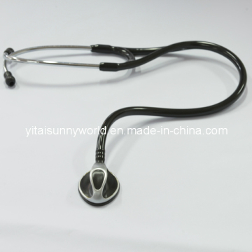Master Cardiology