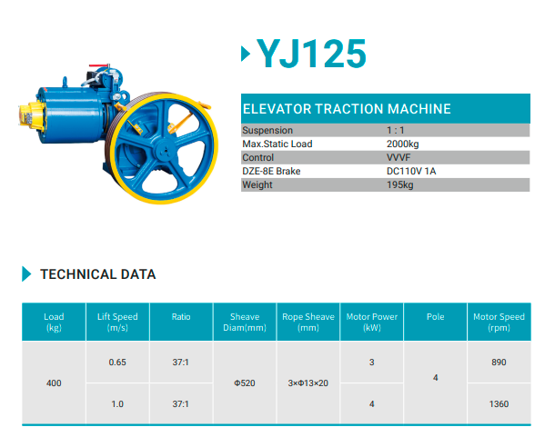 lift tractor geared