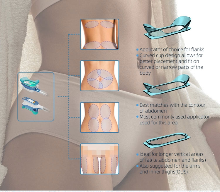 Cryotherapy Fat Freezing Device