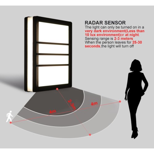 Radar body Sensor waterproof led wall light