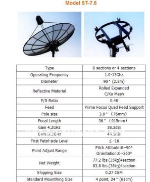 2.4m mesh dish made from aluminium