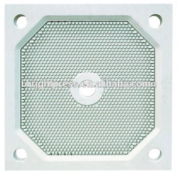 filter press plate