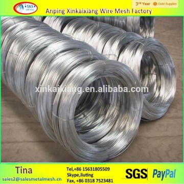 High performance 1.6mm galvannized soft steel wire,iron wire mesh price