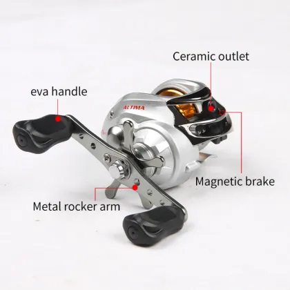 Devano DMK High Quality Mitchell Fishing Reels