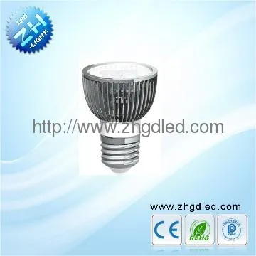 E27 Led Spot pin heat dissipation