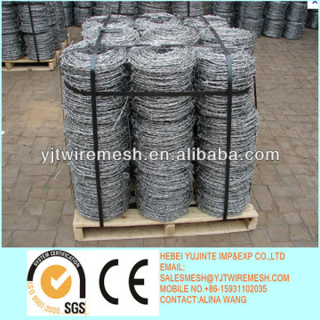 GALVANIZED RAZOR WIRE FACTORY