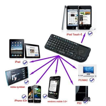 mini bluetooth keyboard