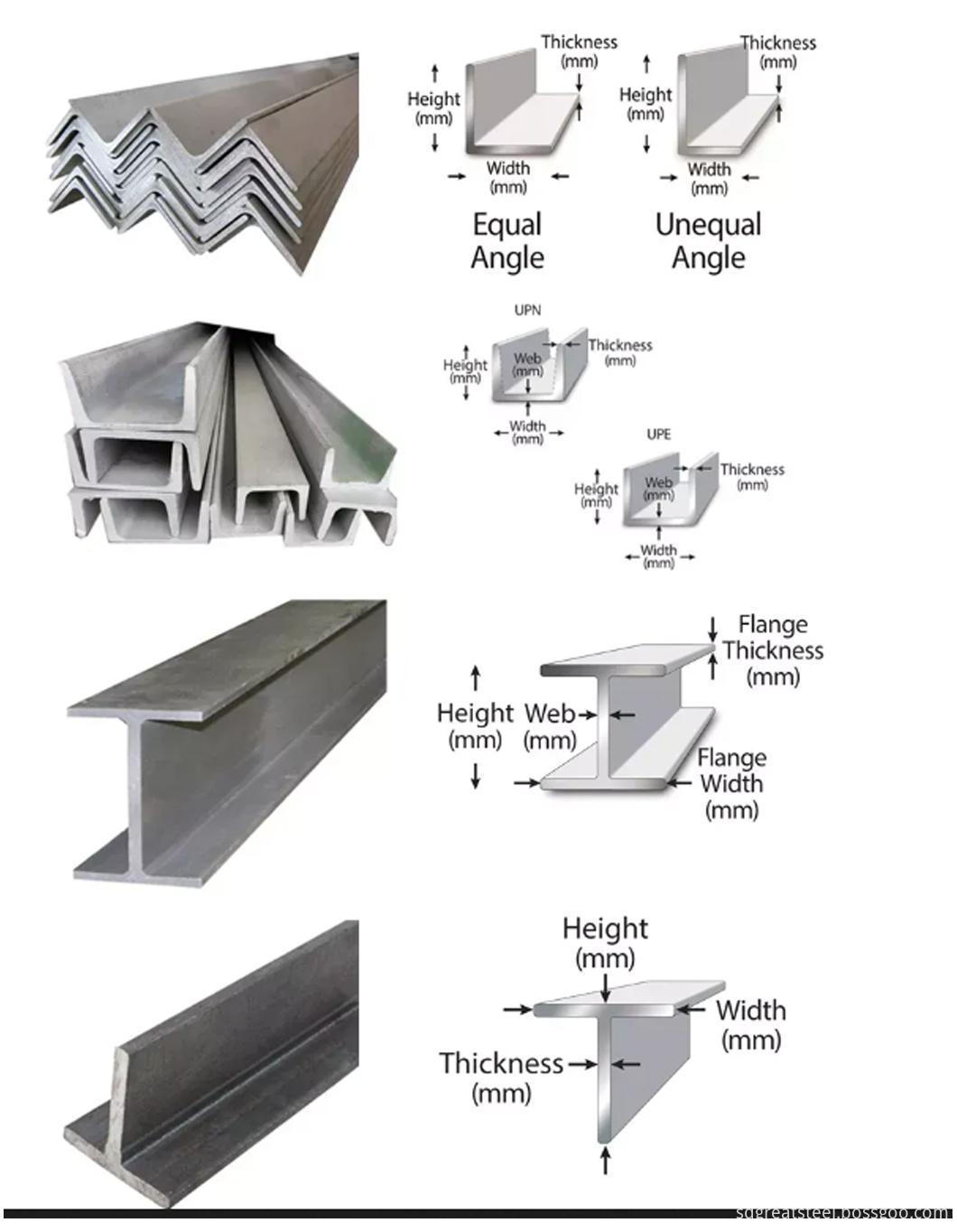 product display2