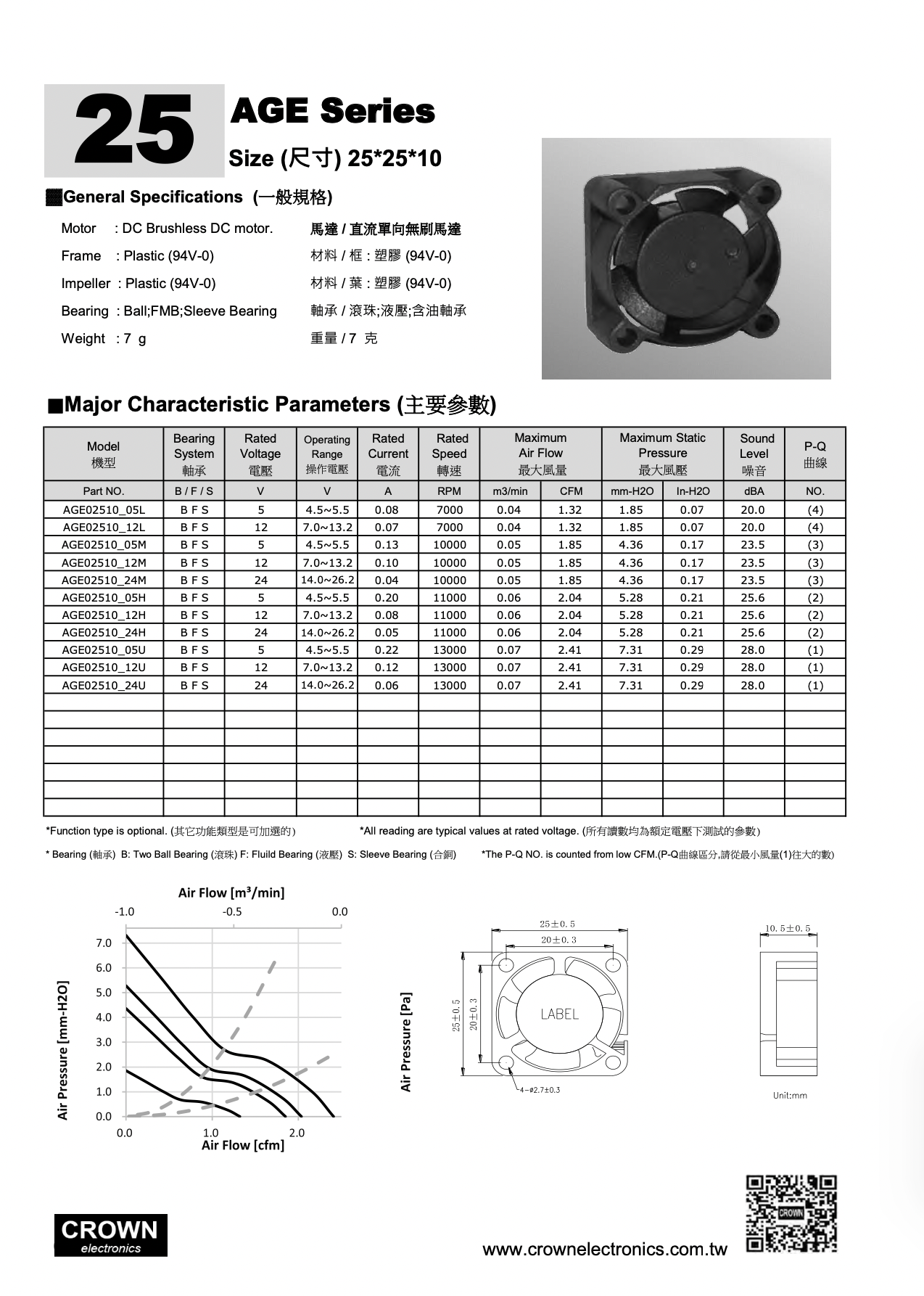 02510 Dc Motor Cooling Fan