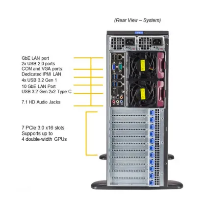Supermicro SYS-540A-TR Single Xeon Scalable GPU SuperWorkstation