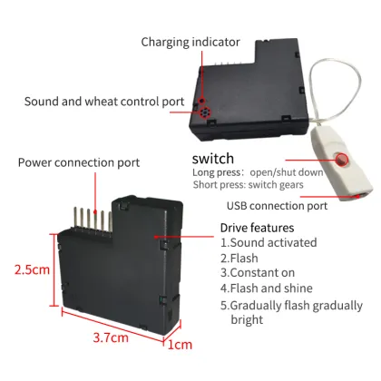 Christmas Ball Party: LED Voice-Controlled Luminous Mask for Night Cycling