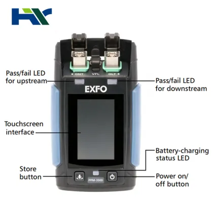 EXFO PPM-350D-DR PON Optical Power Meter - 10G EPON/TWDM NG-PON2/XGS-PON/GPON/RF Video/RFoG Network Tester - Price