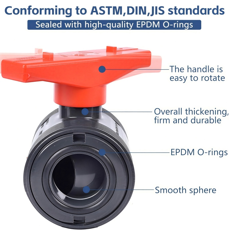 upvc-ball-valve-astm-din-jis-standards-features