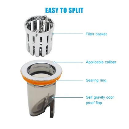 Kitchen Floor Drain Core: Anti-Odor, Pest-Proof, Sewer Deodorant Solution