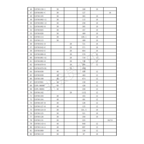 Wiper Linkage per ordine