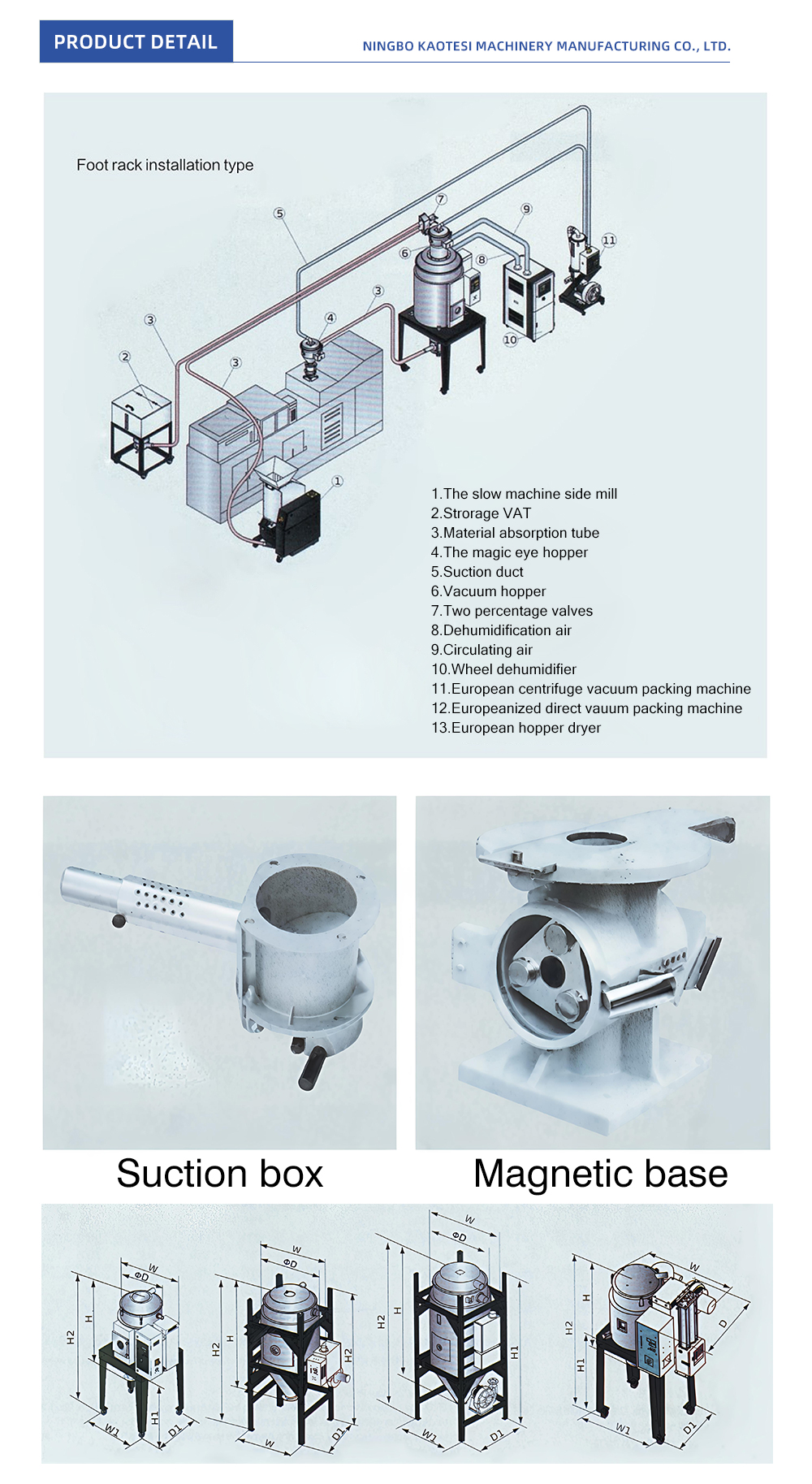 31-European-Hopper-Dryer_06