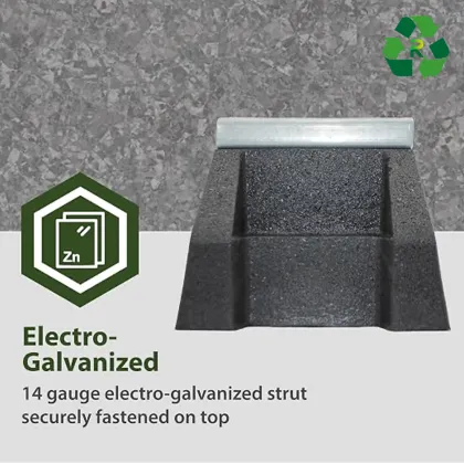 Compact Roof Rubber Anti‑Vibration Support Base
