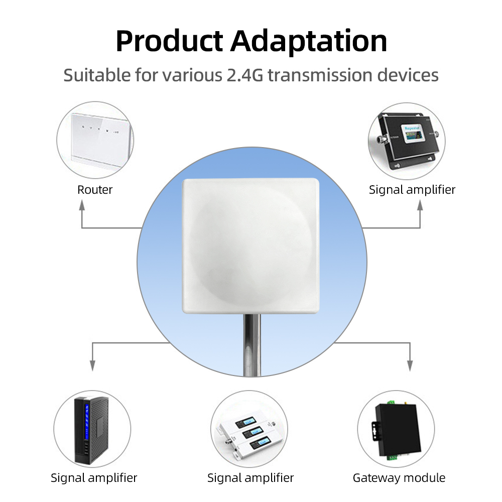 Outdoor Wall-mounted 4G Flat Panel antenna 5