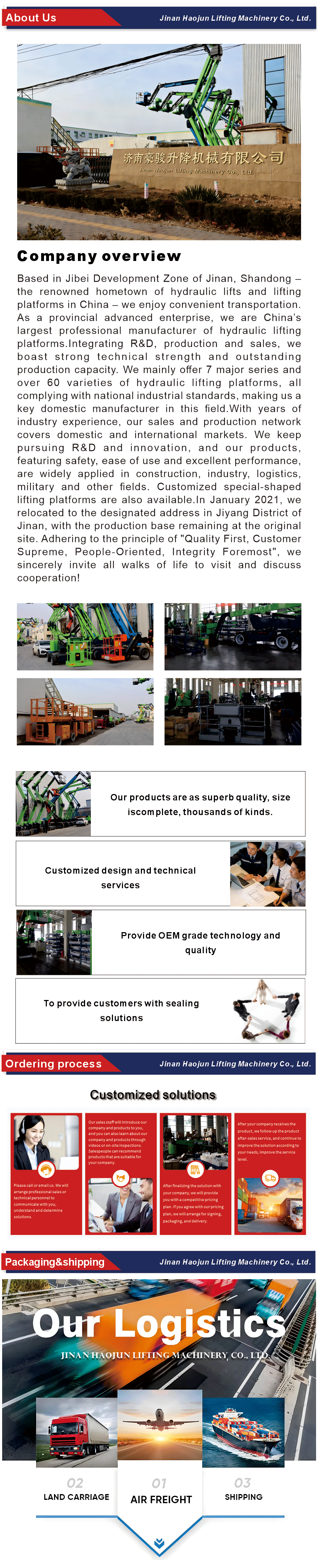 Mobile Loading Unloading Equipment