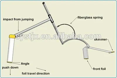 2015 hot sale water bird