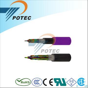 Waterproof wire