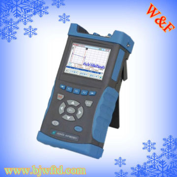 Efficient EXFO OTDR