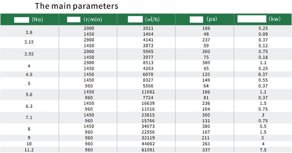 T35 DATA