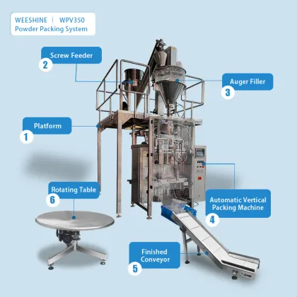 Automatic Labeling 5kg Milk Powder Packaging Machine