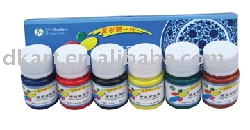ceramic paint