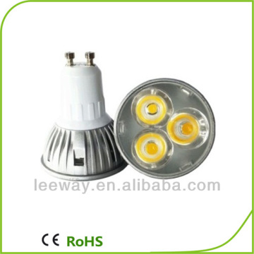 Led bulbs dimmable