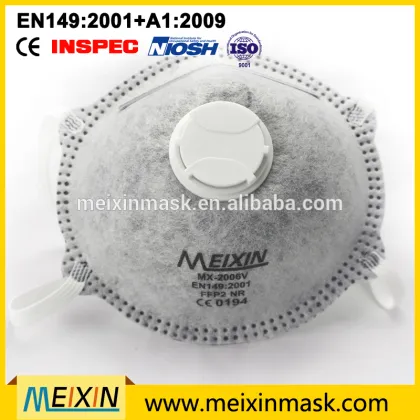 Meixin Industrial Protective Disposable Dust Mask