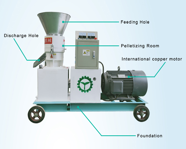 Feed Pellet Machine 2