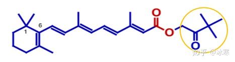 hydroxyquinoxalone retinate