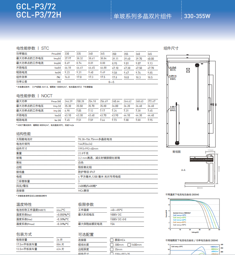 GCL-P372