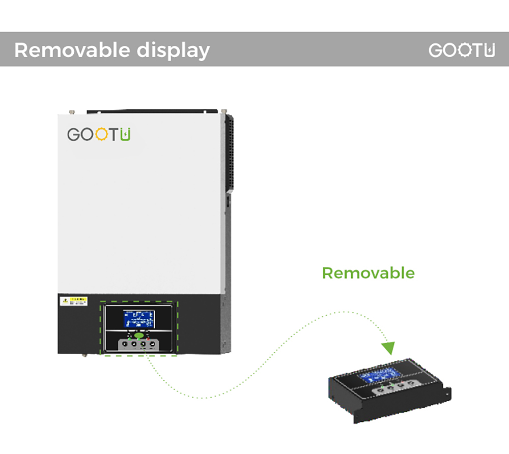 Mppt Solar Inverter