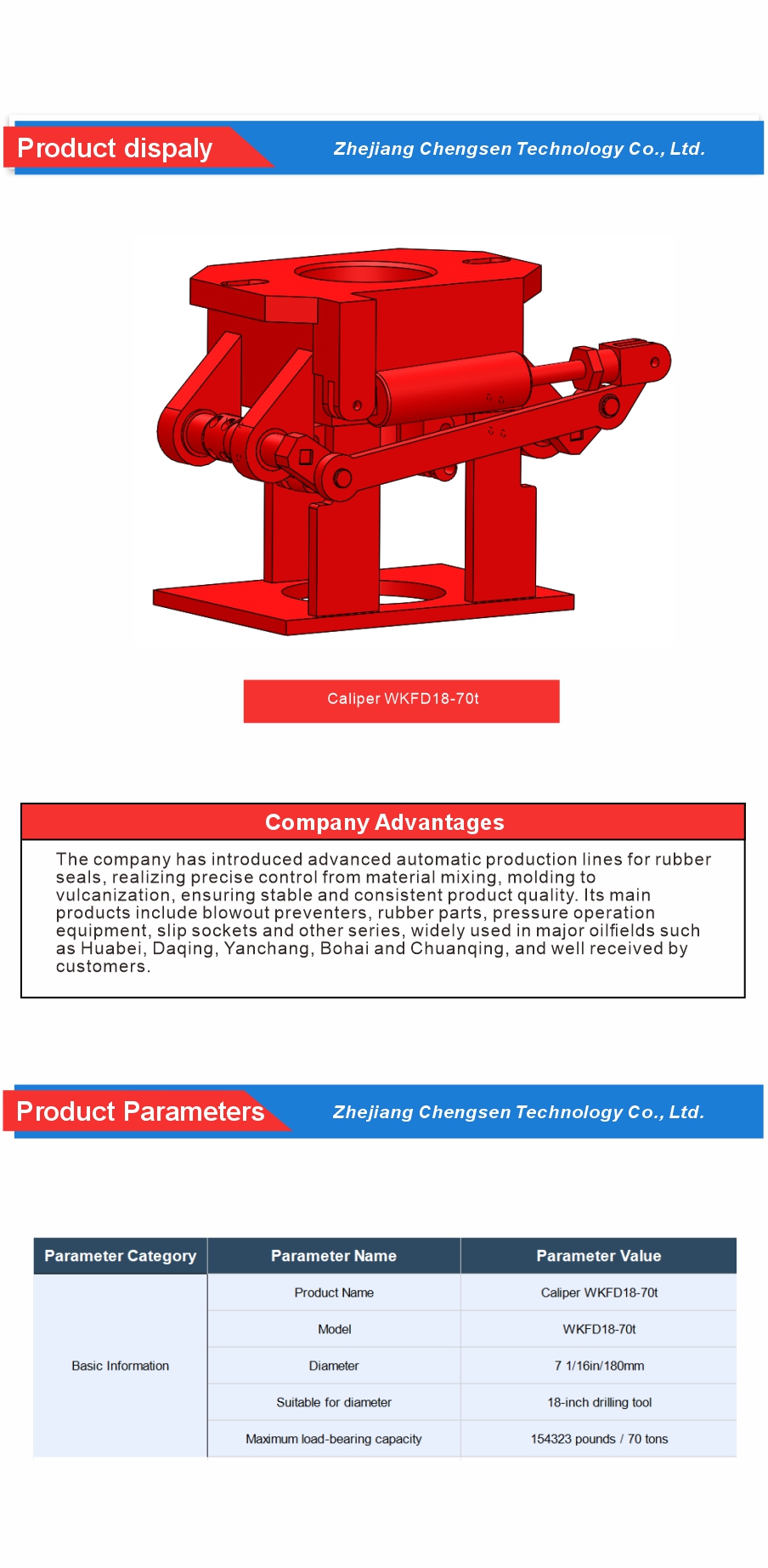 Wellhead Anti kick Drill Pipe Slip