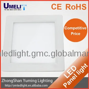 circular led panel light