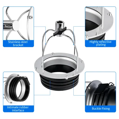 Selens Edge Parabolic Reflector Softbox for Profoto Mount with Focusing Rod