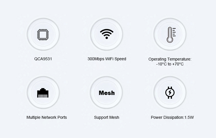 wifi module application