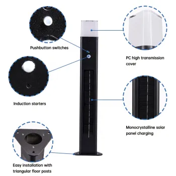 Yunduo Solar-Powered Motion Sensor Lawn Light