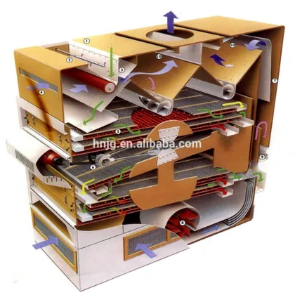 Cimbria Delta type fine grain machine