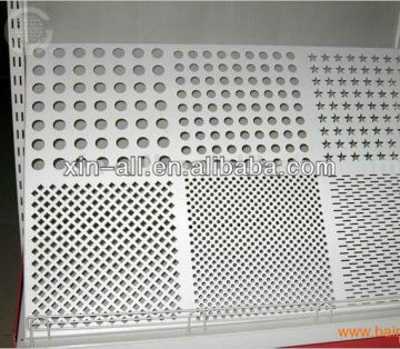 perforated sheet panel