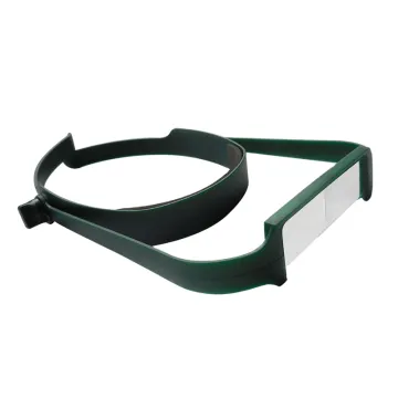 2.0X to 3.5X Magnifying Glasses for Eyelash Extensions
