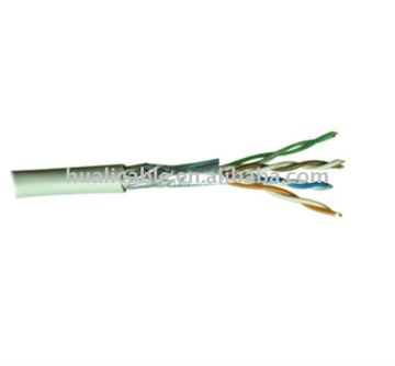 LAN CABLE ,UTP CAT5e,SFTP CAT5e