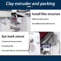 Clay Packaging and Sculpting Machines: Polymer Clay Extruders and Cutters