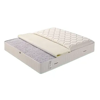 Affordable Far Infrared Negative Ion Mattress for Bed