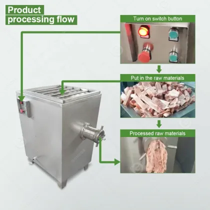 Commercial Meat Grinders and Mincers for Sausages and Frozen Foods - Prices in Pakistan