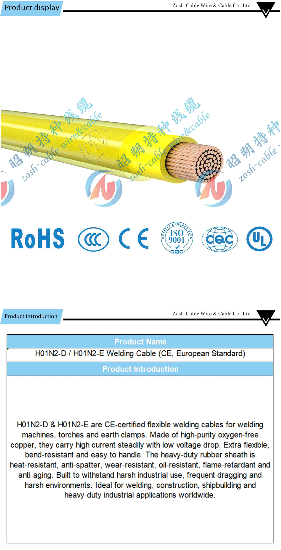 Welding cable with CE certification Europe
