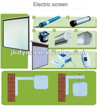 electric projection screen of OEM process